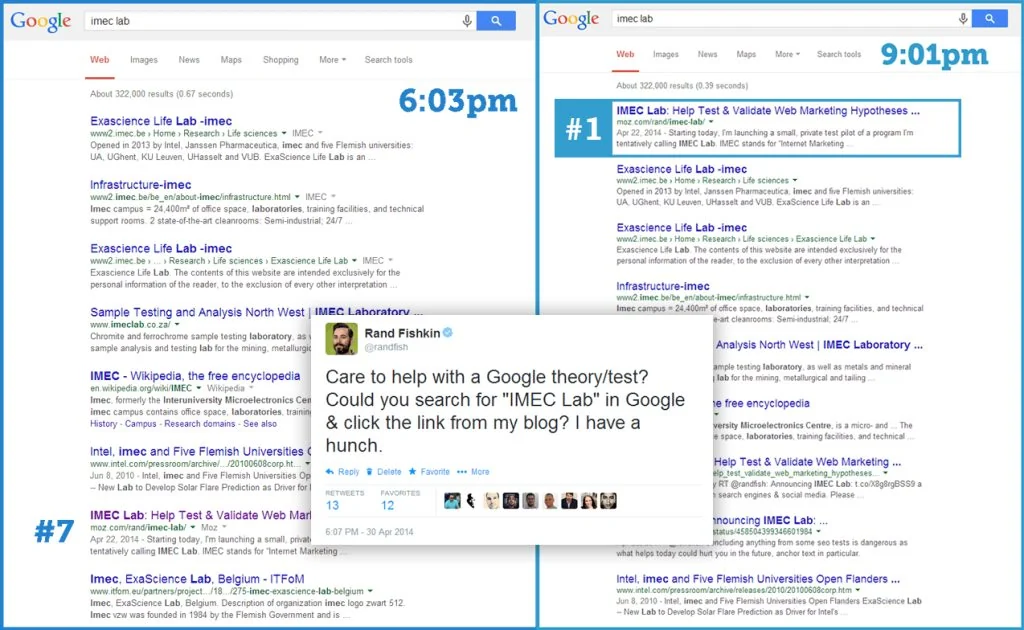 Search results for the test keyword at 6:03pm showing the page at position 7, and at 9:01pm showing the same page at position 1