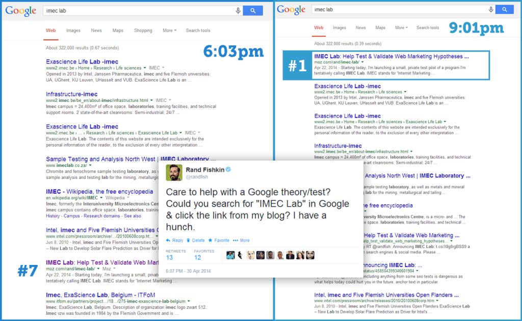 seo case study