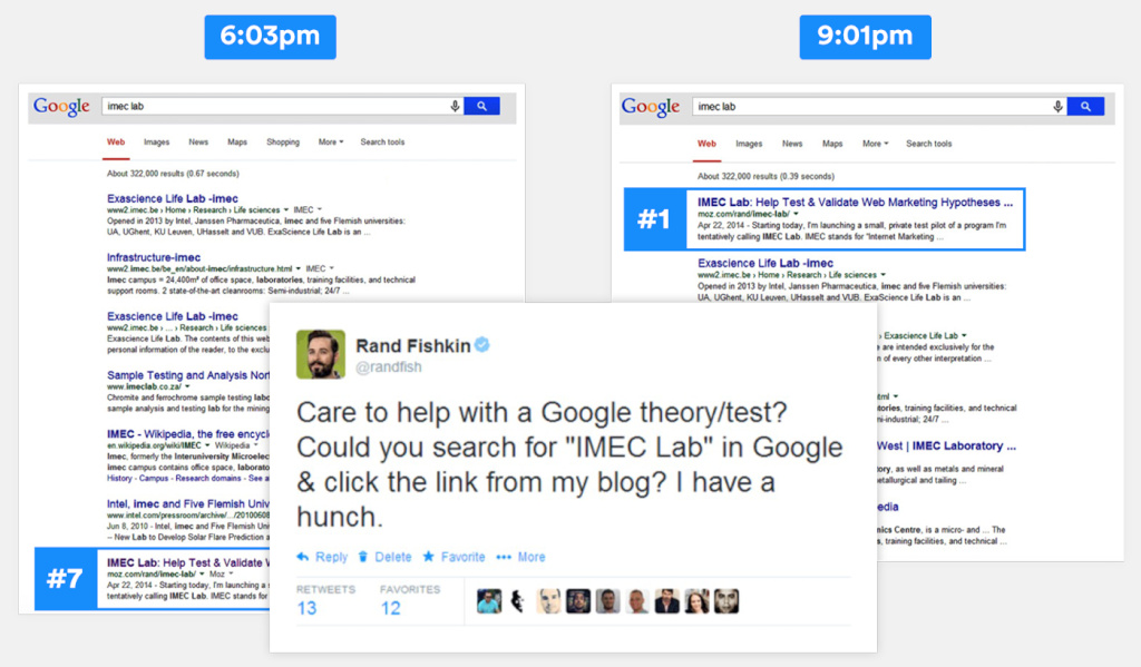 google organic traffic