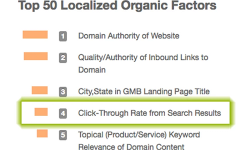 buy seo traffic